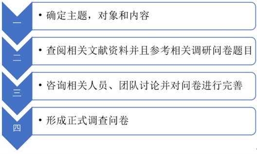 KݴW(xu)W(xu)l(xing)l(xing)sʢഺ(dng)r(sh)